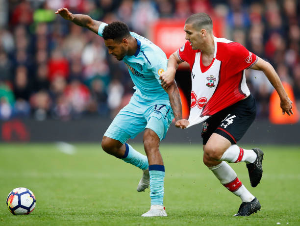 这些球员在 这些球员在